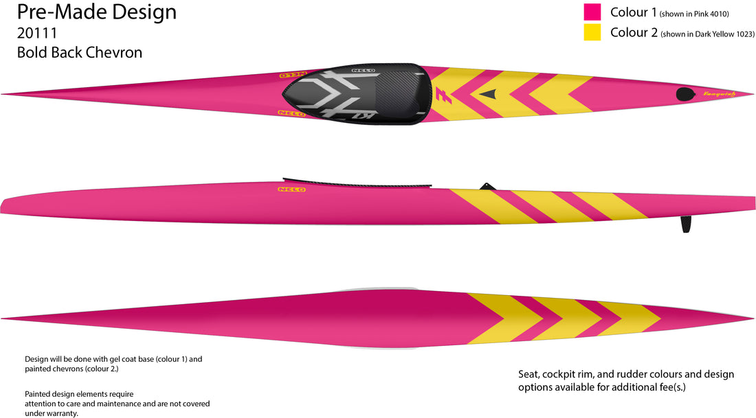 Pre-Made Boat Design